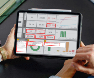 Tablet displaying a PowerBI dashboard 